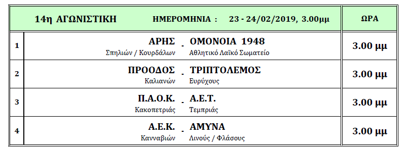 epom pansoleios 16022019